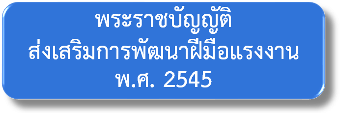 www.bsa.or.th/กฎหมาย/ACT-Skill-Promotion-2545.html