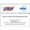Review of Processes in Psychrometric Chart